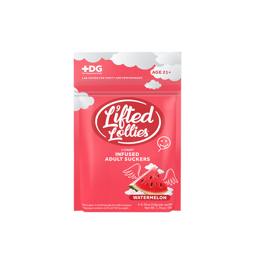 FREE Trial Sample Infused Lollies free-trial-sample-infused-lollies